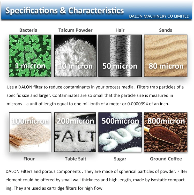 specification-filter