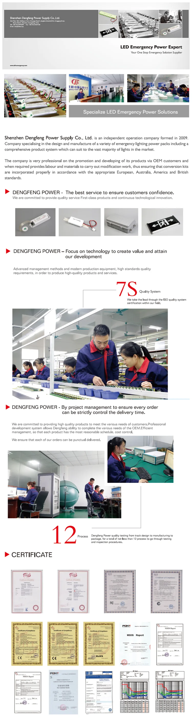 DF518H Emergency Lighting Module For 28W Led Light With Emergency Inverter Kit High Power Battery For 1.5 Hours Duration