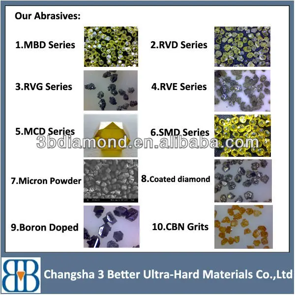 wholesale,china manufacturer monocrystal diamond,large size synthetic diamond,synthetic diamond powder