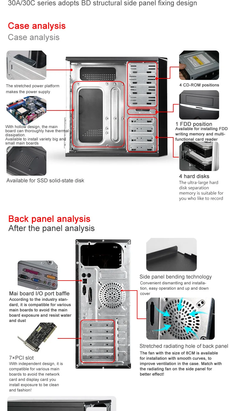 Casing naming