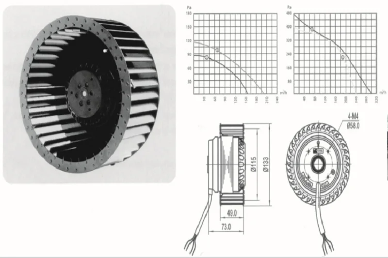 Centrifugal Fans Basic Information And Tutorials All About Mechanical Engineering