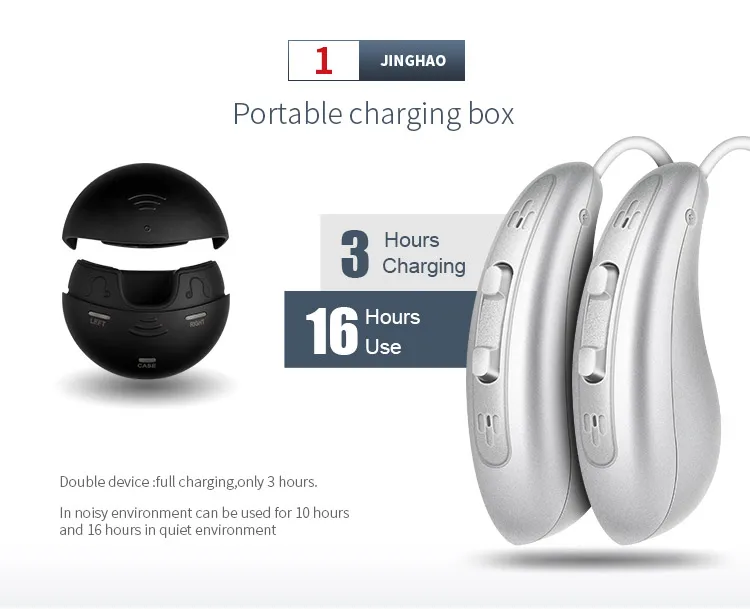 New Product Noise Reduction Models Assisted Listening Devices Hearing Aids - ANKUX.COM