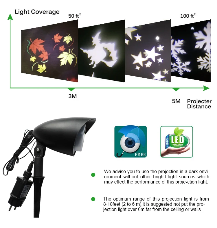 New design high bright RGBW Led Christmas light projector 6W festival pattern lawn light projection garden light