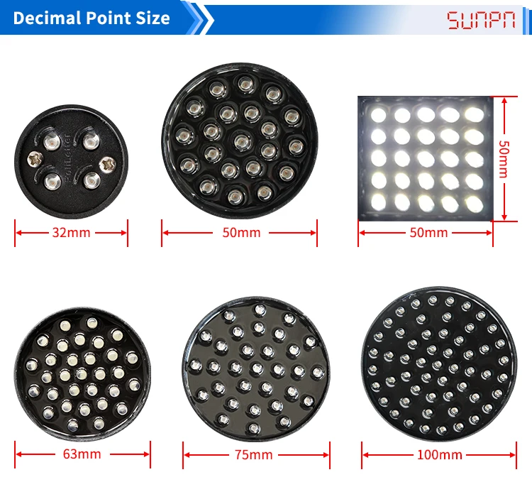 4-Decimal Point Size