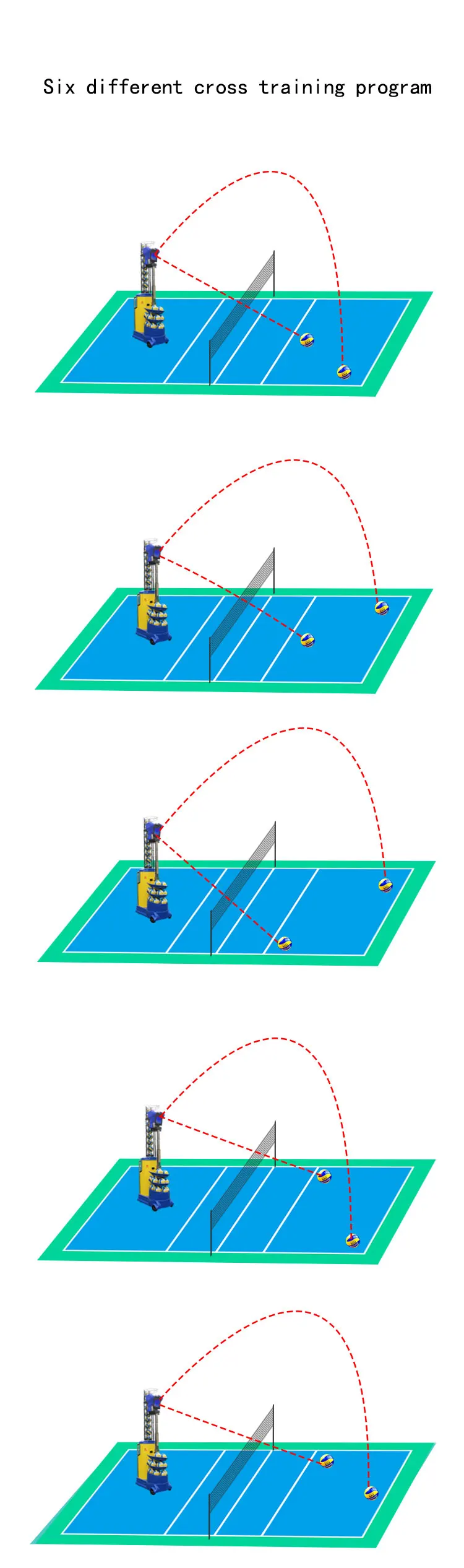 Volleyball Indoor Training Equipment Hitting Shooting Machine Buy