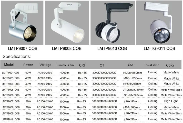 10w ac100-240v cob dimmable track lighting
