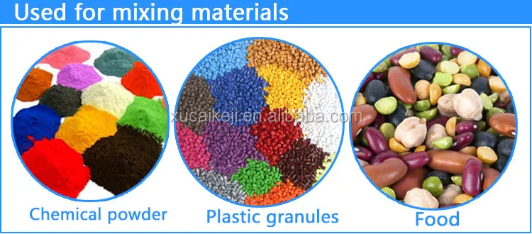 Mixing-materials