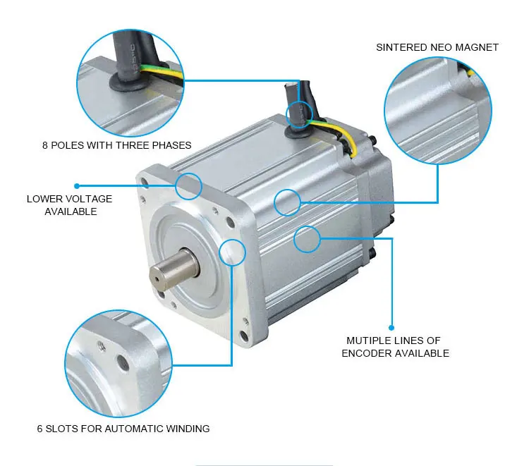 3000 Rpm Nominal Speed And 144mm Length Brushless Motor Buy Motor Dc