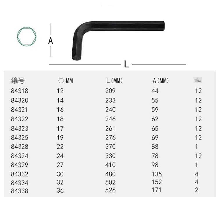 Oem Allen Key L Type Hex Key Z Type Hand Tool Hex Buy High Quality