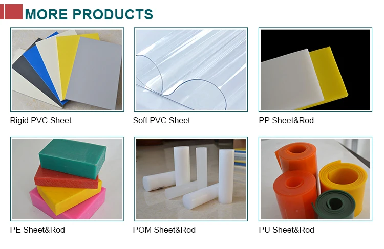 PP Thermoforming Sheet/ PP Cutting Board/ PP Plate
