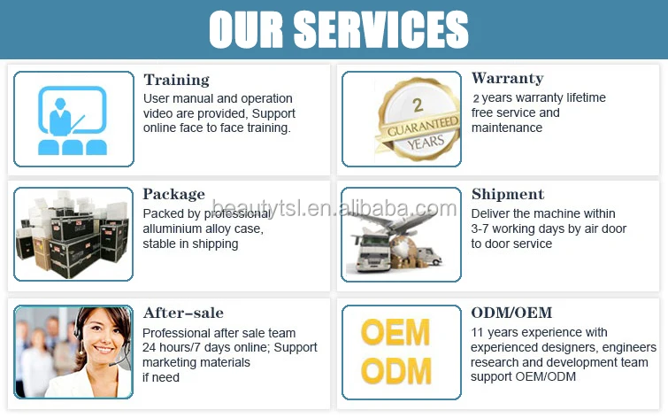 Best portable ipl photo facial machine/ipl photo rejuvenation machine/ipl photofacial machine for home use