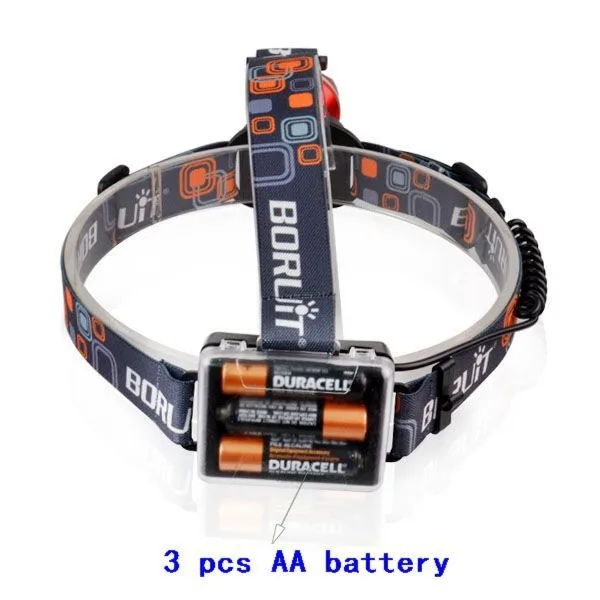 Emergency Gadget Headlight Waterproof Long Runtime Powerful Mining Headlamp