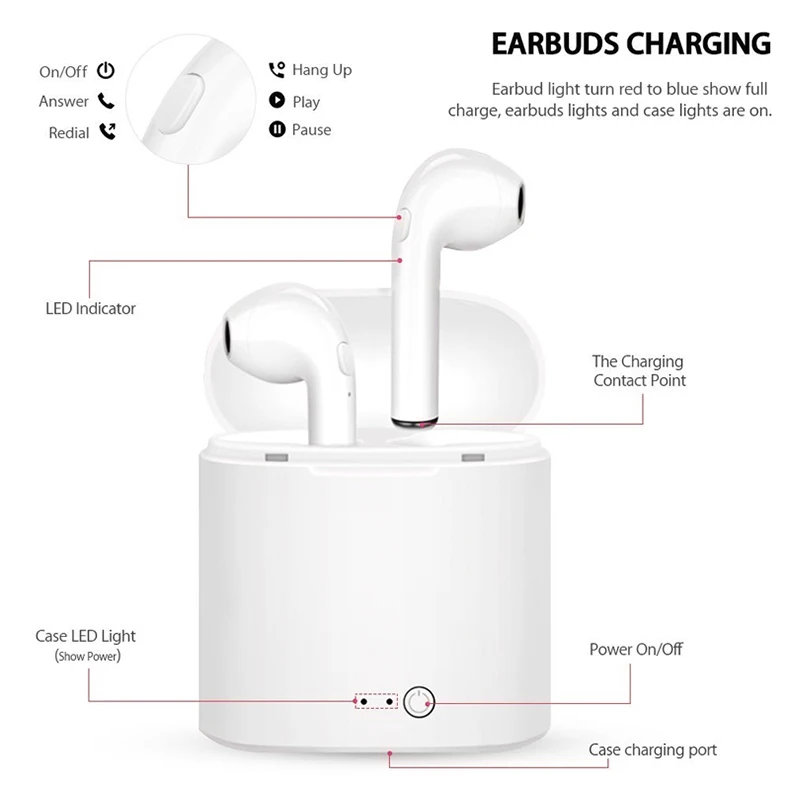 i7s Tws Mobile Wireless Audifono Bluetooth Earbuds Earphone