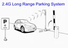 Residential Building Use Parking Access and Revenue Control Systems, Fast Response Automatic Gate Openers