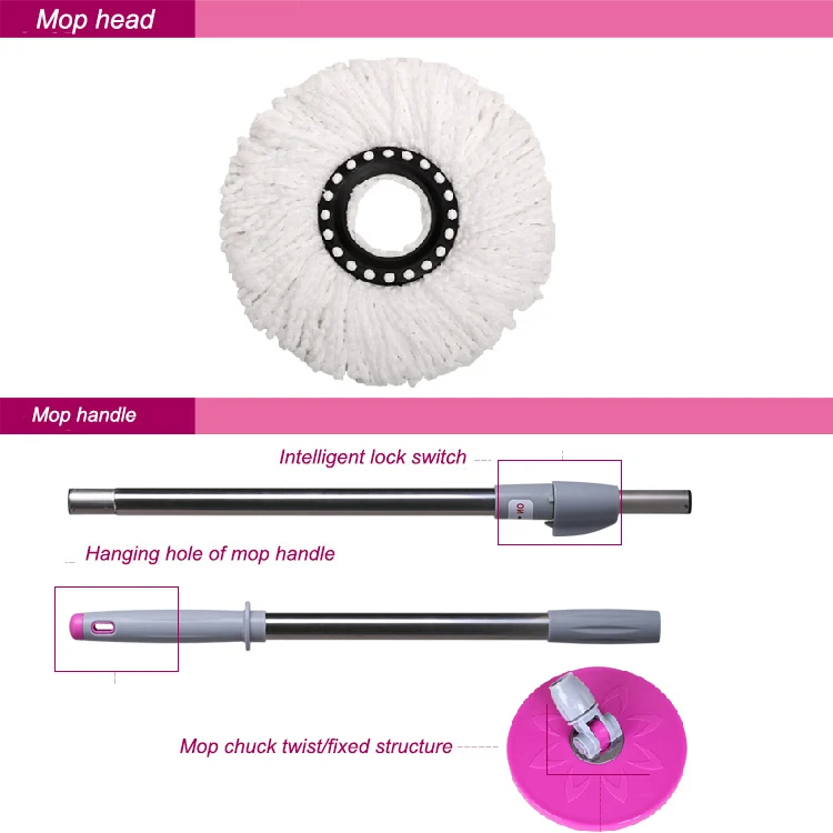 Wholesale 360 Spin Magic Floor Mop Replacement Parts Telescopic Handle