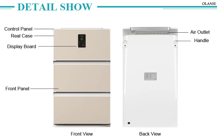 سعر المصنع المؤين hepa المنزل لتنقية الهواء تصفية hepa تنقية الهواء uv المطهر مرشح المنزل استخدام الهواء تنقية الهواء