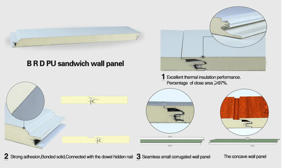Rock wool sandwich wall panel from China Manufacturer-BRD