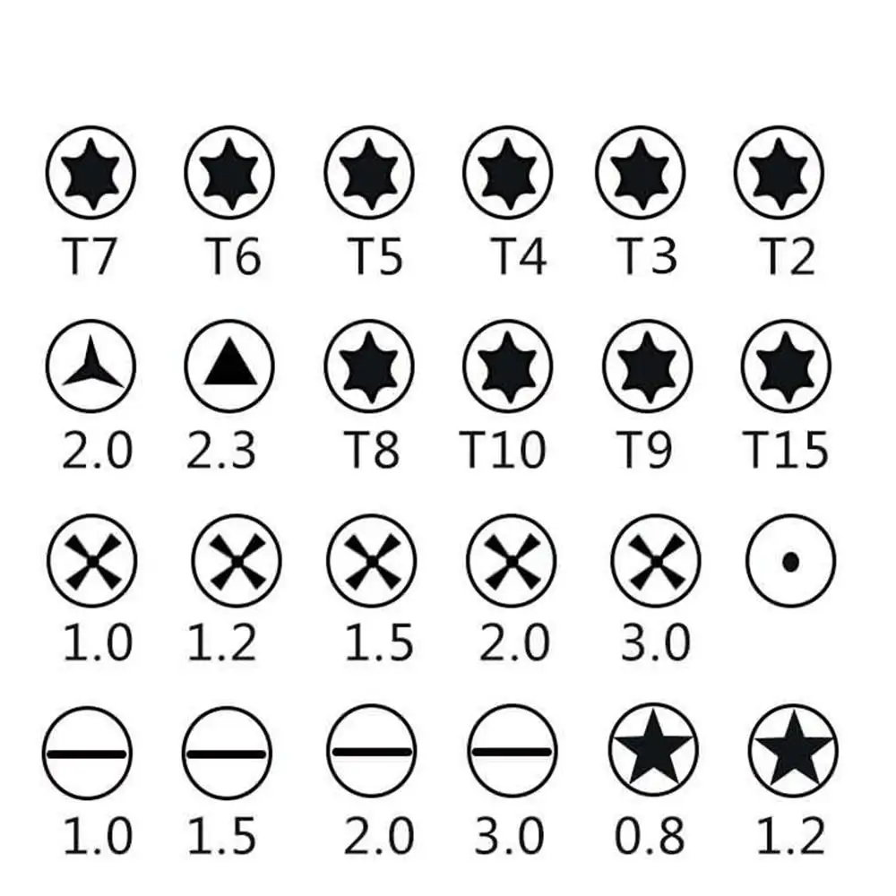 

Precision 25-in-1 torx Screwdriver Set Bits Mobile Phone Laptop Repair Maintenance Multitul Tools Screwdriver for iPhone PC