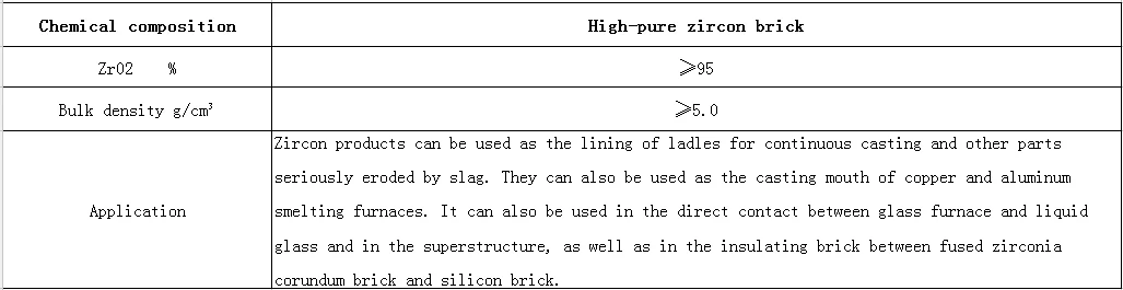 High pure zircon brick.jpg