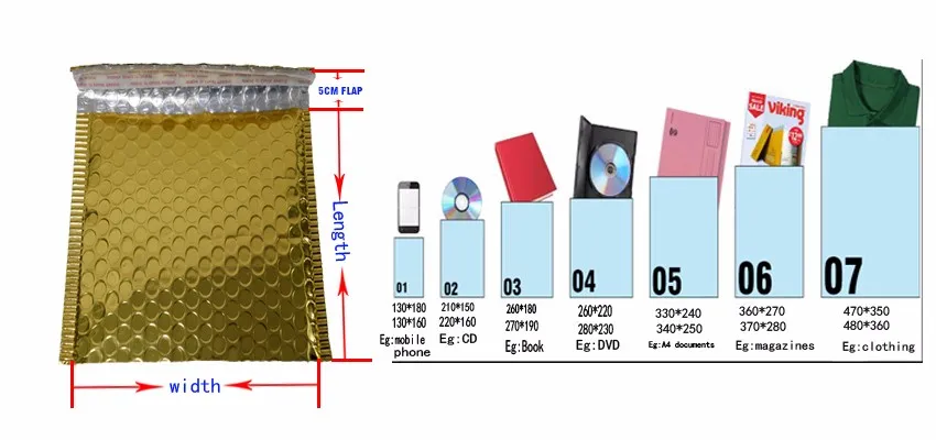 bubble envelope size