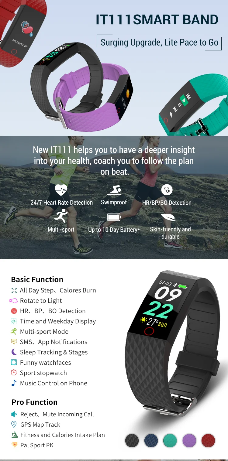 getfitpro smart bracelet