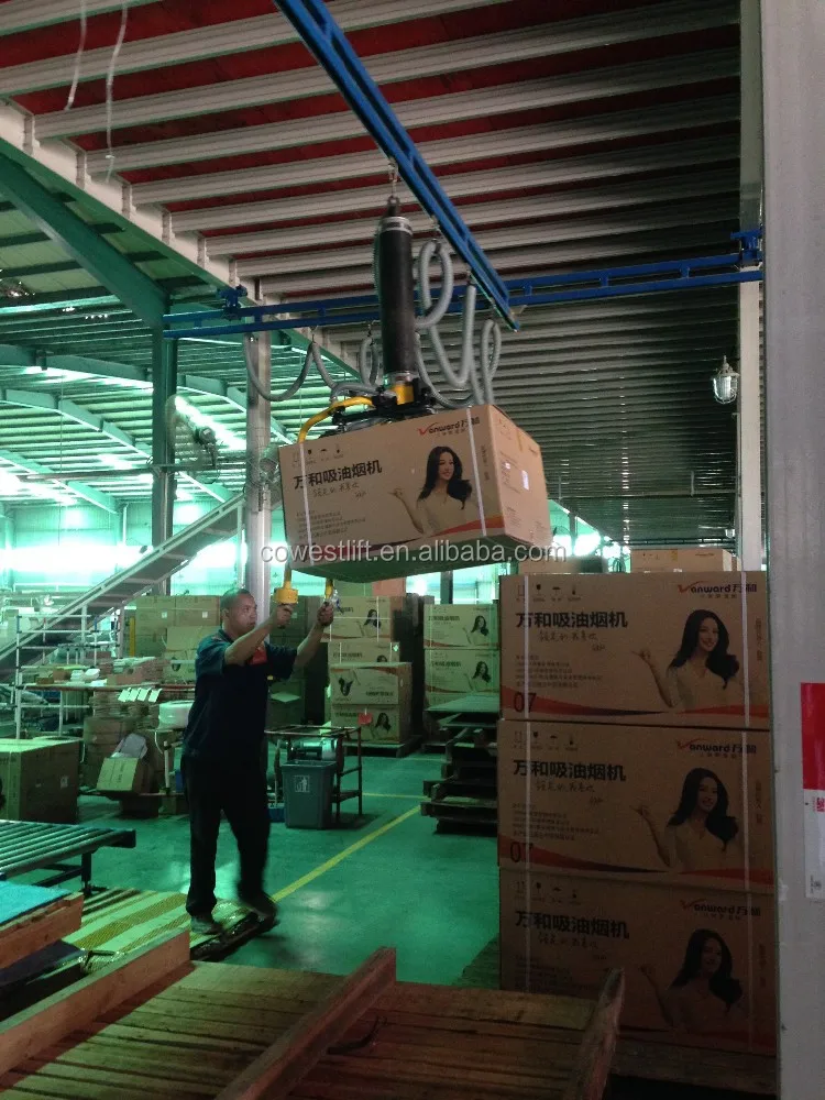 
box lifter,carton lifting device 