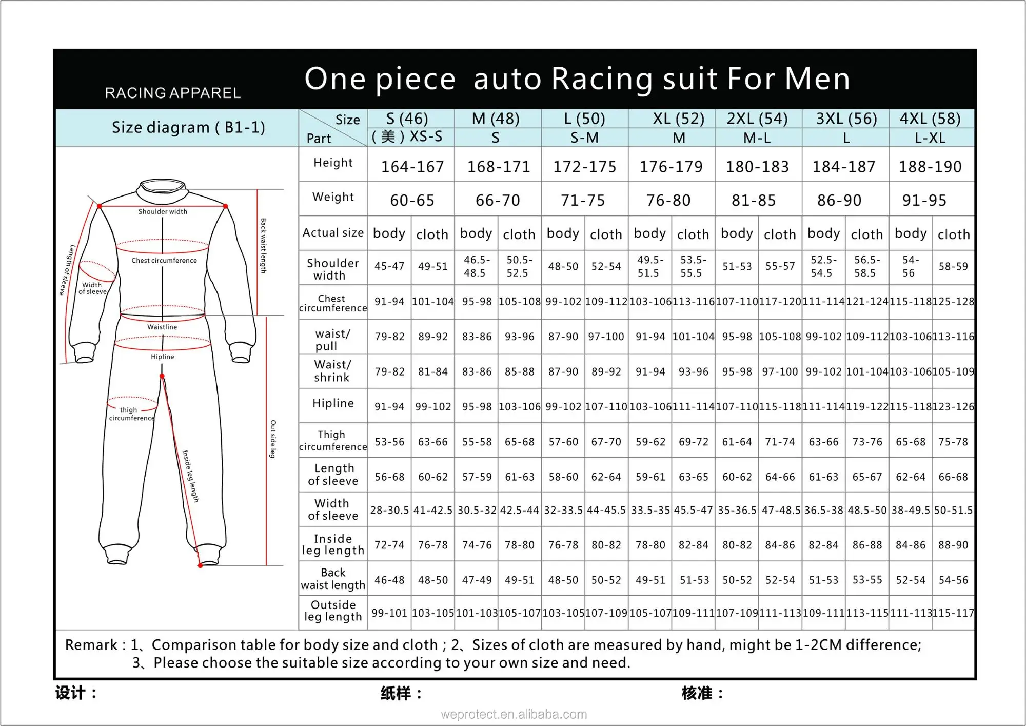 Flight Suit Size Chart