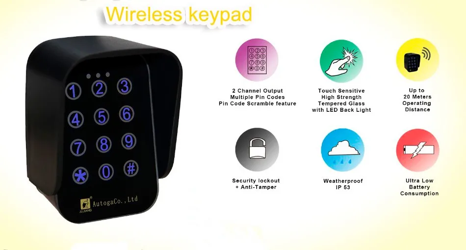 keypad 34