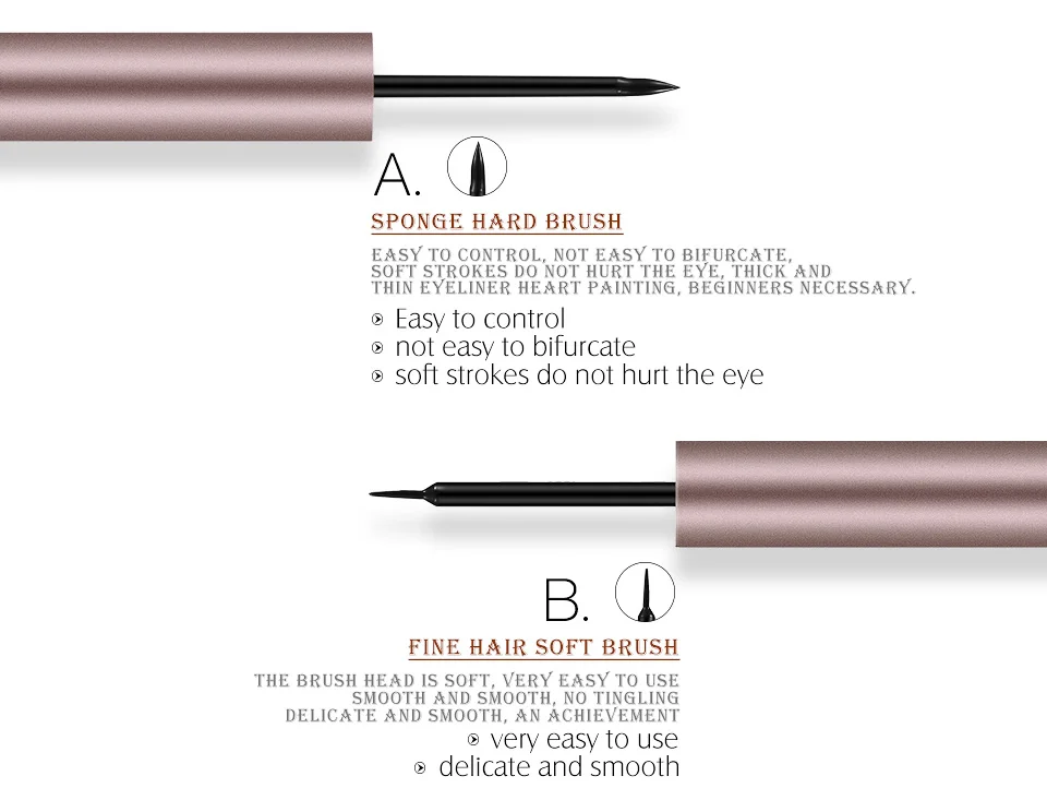 thinnest liquid eyeliner