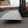 astm a572 gr.50 astm a36 steel plate price per kg with standard thickness