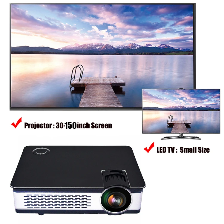 

Yizhijian factory supply Home Movie Full HD projector 1080p, N/a