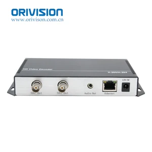ZY DS301 RTMP RTMPS to SDI Decoder Live Streaming