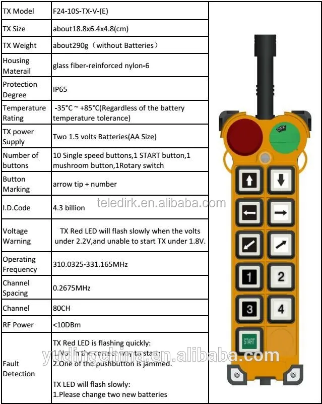 Ac380v Industrial Equipment Single Speed Remote Control,Palfinger