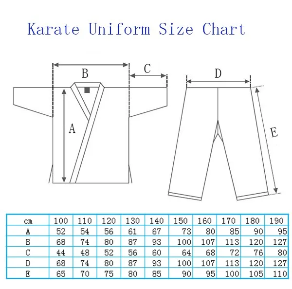 Cheap Custom Kyokushin Karate Uniform,Karate Kimono Gi - Buy Kyokushin  Karate Gi,High Quality Karate Uniforms,Sales Karate Suit On Alibaba.com  Product ...