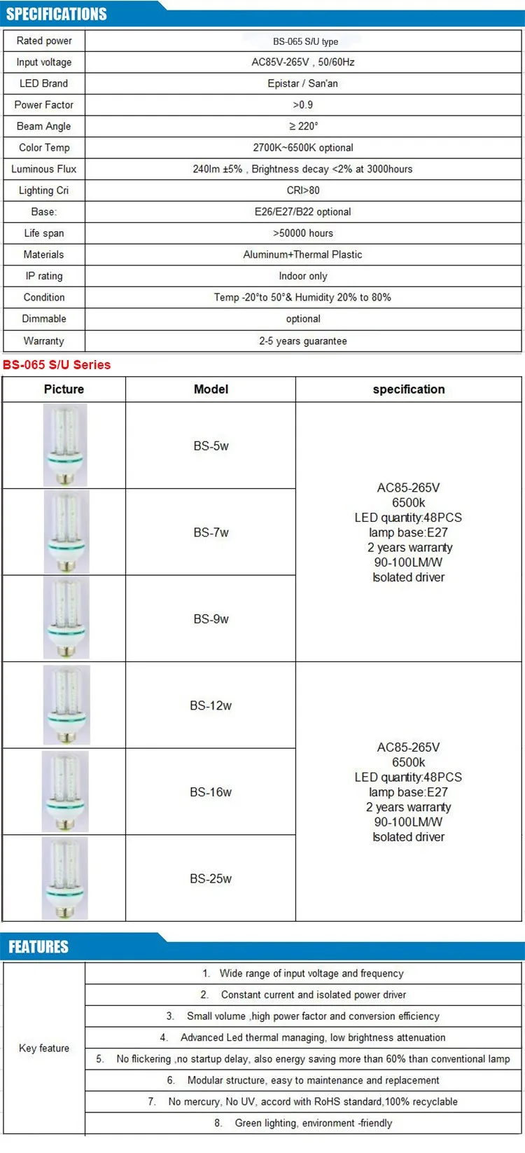 ce rohs 2u 3u b22 e27 saver energy saving lamp bulb led spiral cfl corn bulb lamp light with price buy led corn bulb light cfl corn bulb lamp spiral led bulb 2u