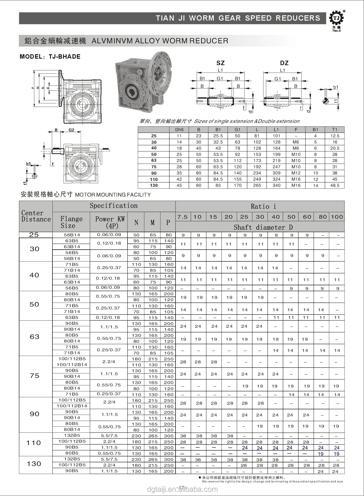 TJ brand industrial gearbox manufacturers,nmrv 075 worm gearbox,nmrv030 worm gearbox
