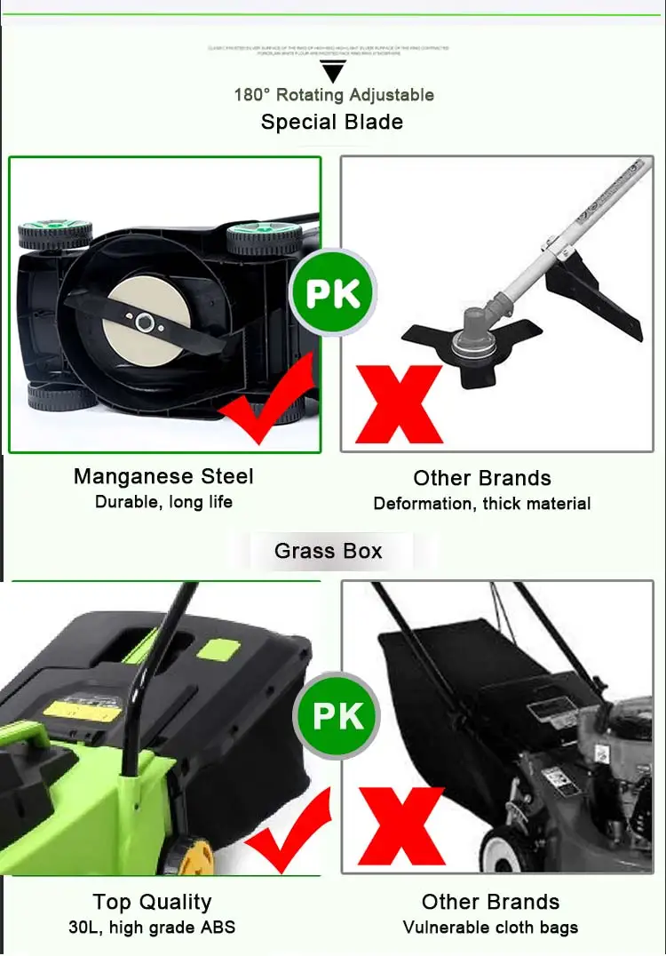 Garden Tools Grass Cutting Cheap Lawn Mover Price For Sale  