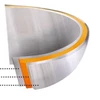 Top Sale composite material Double Layers Cladding: Stainless Steel + Aluminum.