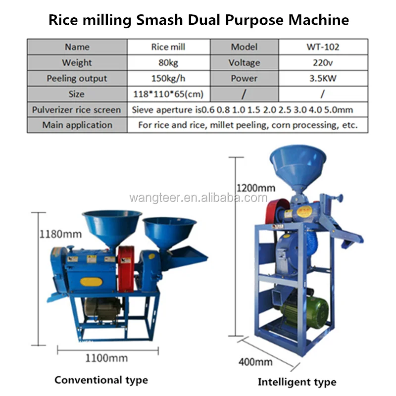 Portable Milling Factory Wheat Grinder Commercial Rice Mill Machine
