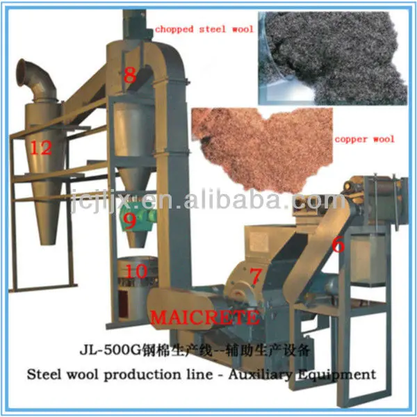 Steel Wool Manufacture Machine Buy Steel Wool Manufacture Machine,Steel Wool Making Machine