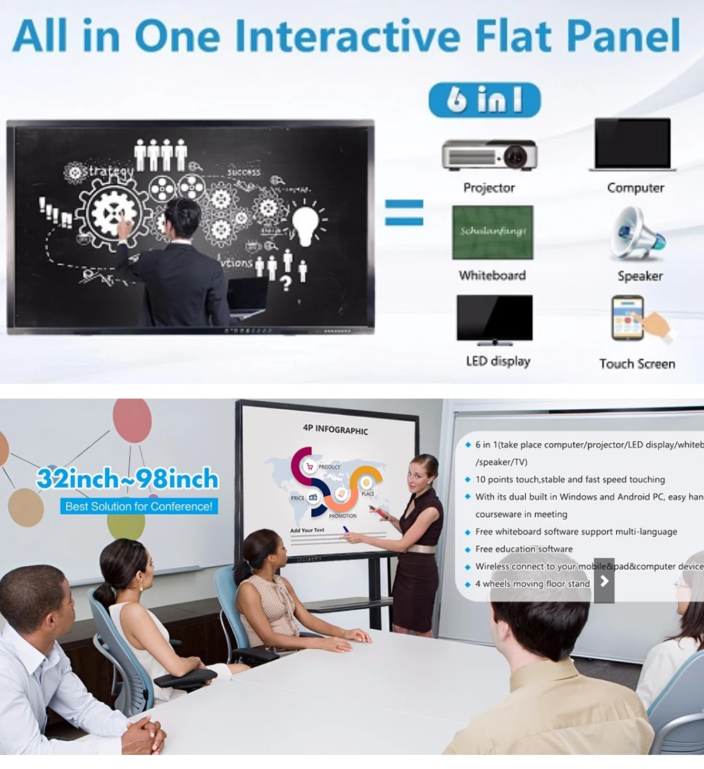 drawing of Advertising(2)