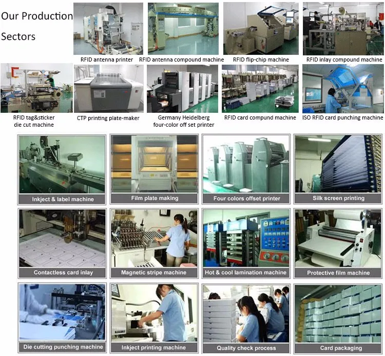 Chip Card Encoding Software