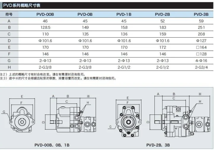 PVD-1B.png