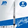 water transport Group Sourcing open well submersible water pumps