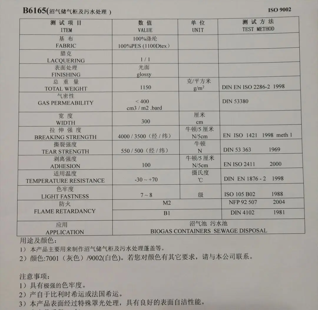 biogas project equipment set with fermentation storage and utilization