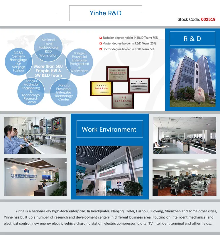 3.Yinhe-R&D