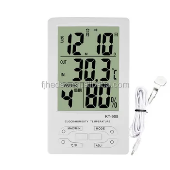 buy hygrometer