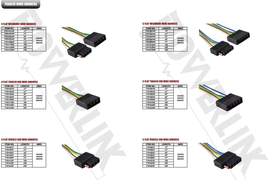 Fwh401mf Us Wishbone Style Trailer Wiring Harness With 4