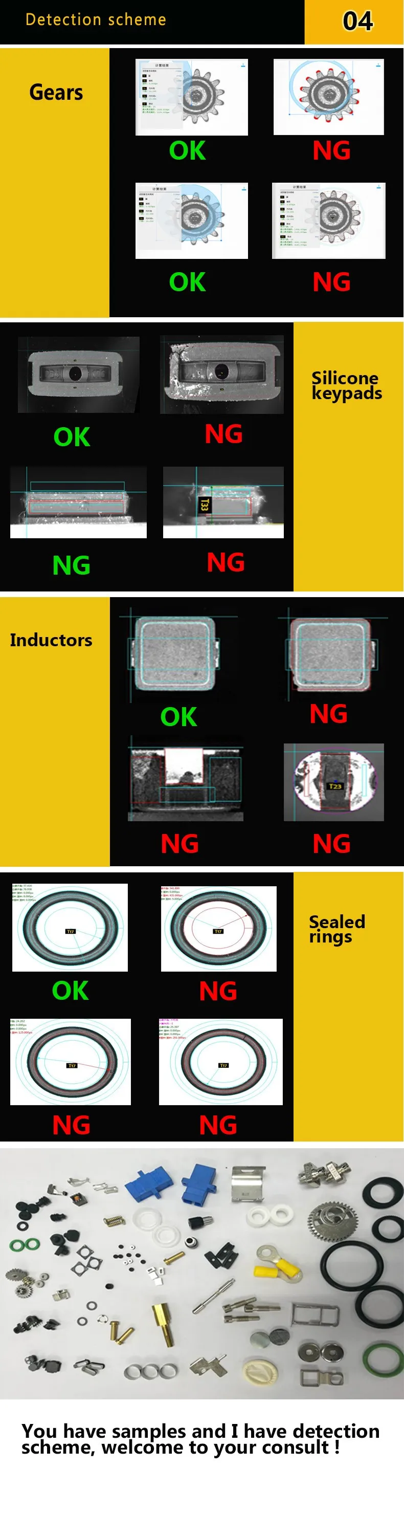 Coil Inductor Optical Visual Inspection Machine For Electronic Circuit Nondestructive Testing