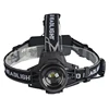 2019 new product cheap good quality USB charge led underwater lighting underground mine headlamp cap lamp